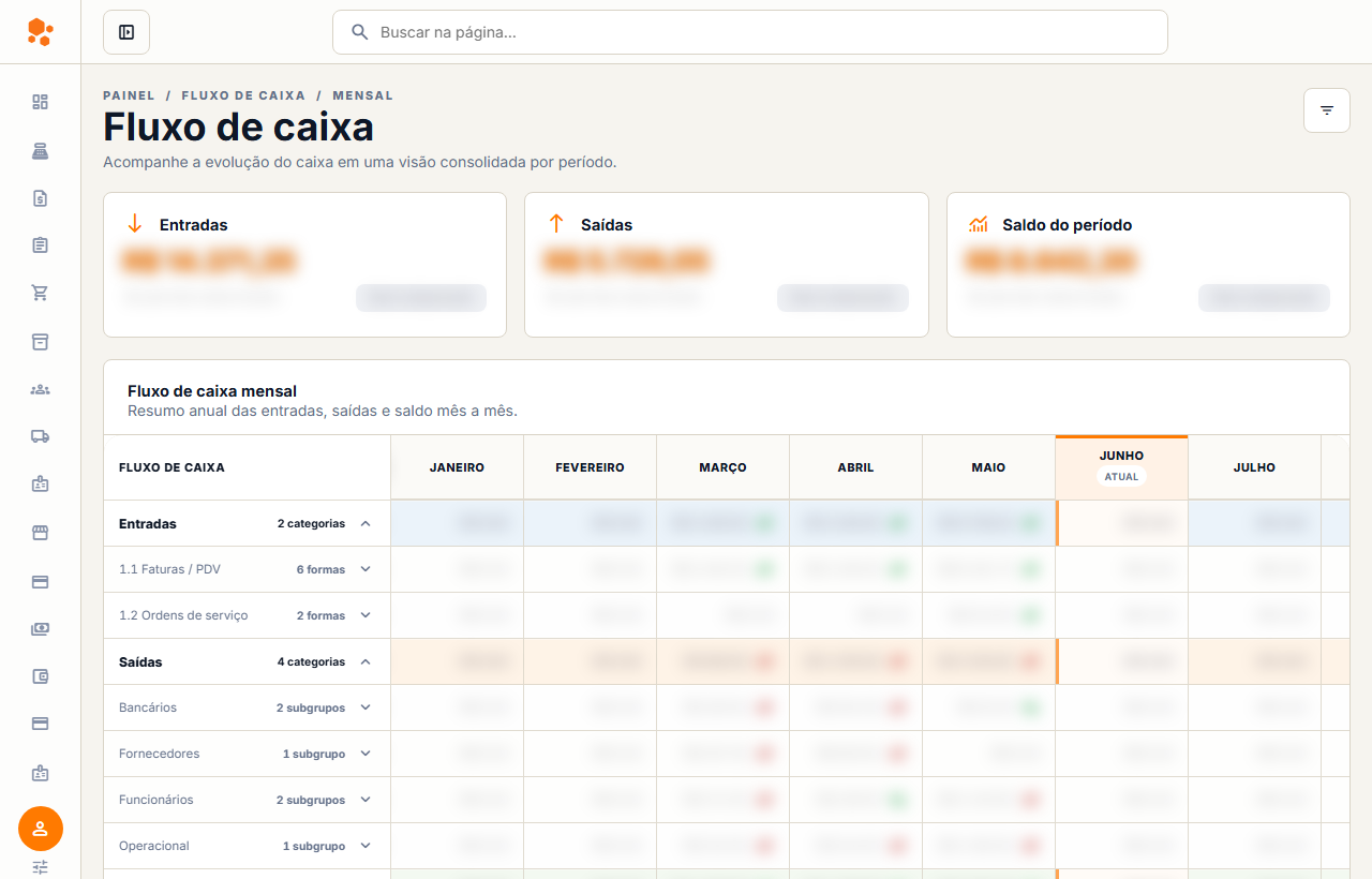 Preview da tela de relatorios do Orange Sales